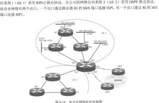2012年軟考網絡工程師全真模擬卷三（下午卷）解析與備考指南